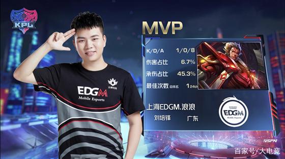 测的大海 测的大海