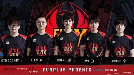 图片地址 图片地址