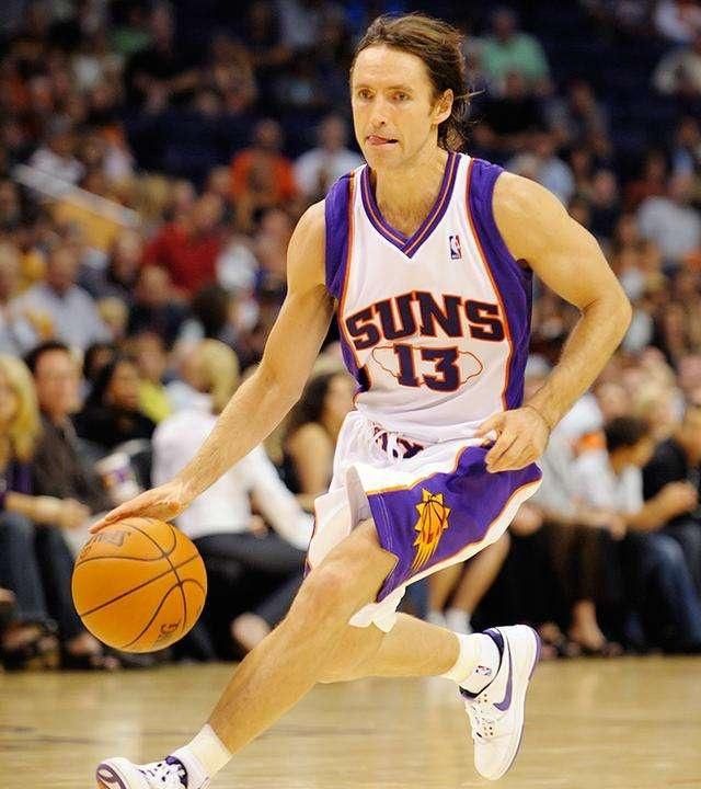 案例分析二 案例分析二