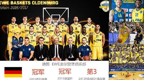 长曲线与抗 长曲线与抗