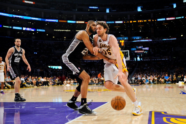 数据化支撑 数据化支撑